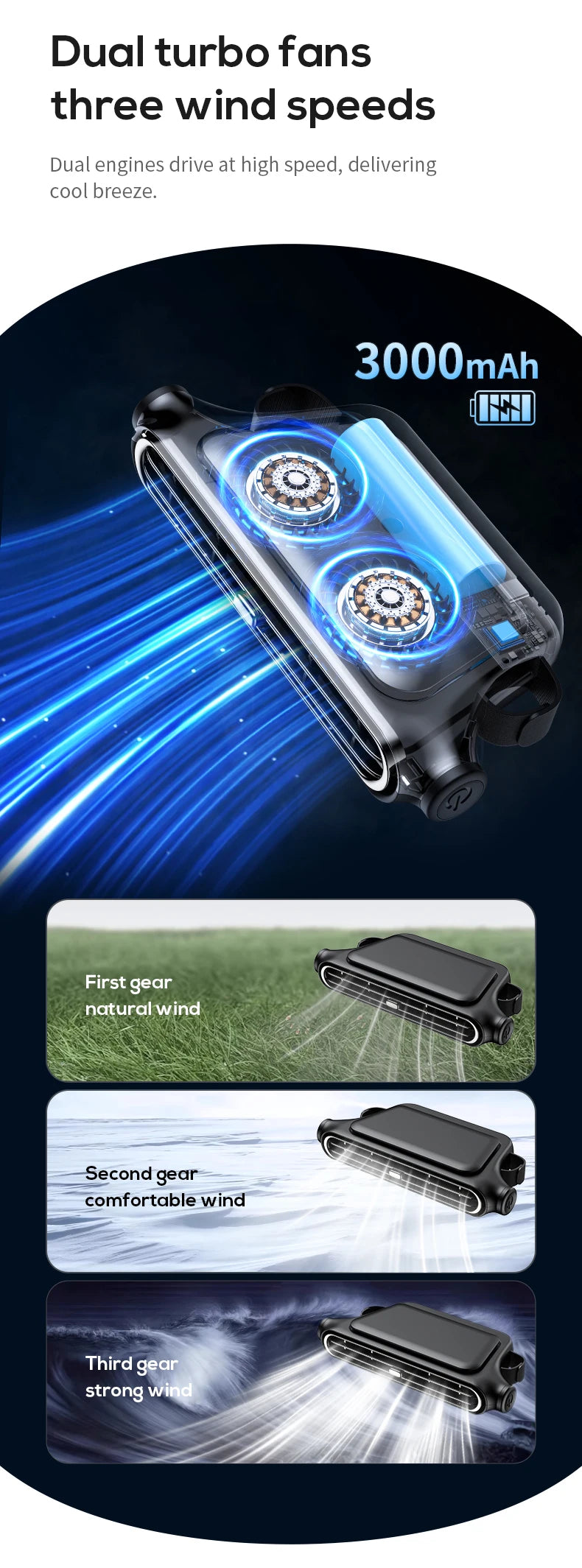 Car Cooling Fan Portable Car Seat Headrest Fan 3-speed Dual Turbo Strong Wind Electric Car Seat Fan for Mini Cars RVs Sedans ﻿