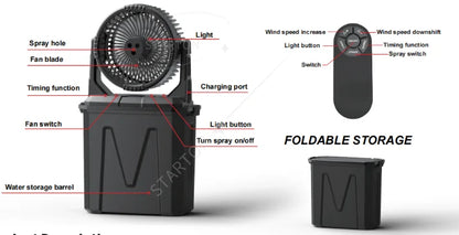 Portable Misting Fan -20000mAh USB Rechargeable Battery Powered Floor Cooling Fan With 9L Water Tank, Outdoor Spray Fan