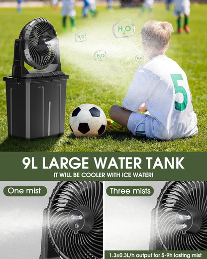 Portable Misting Fan -20000mAh USB Rechargeable Battery Powered Floor Cooling Fan With 9L Water Tank, Outdoor Spray Fan