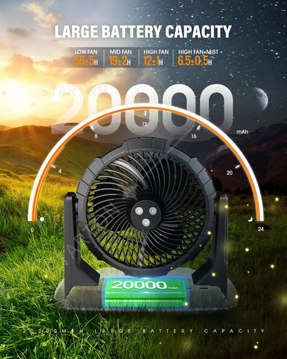 Portable Misting Fan -20000mAh USB Rechargeable Battery Powered Floor Cooling Fan With 9L Water Tank, Outdoor Spray Fan