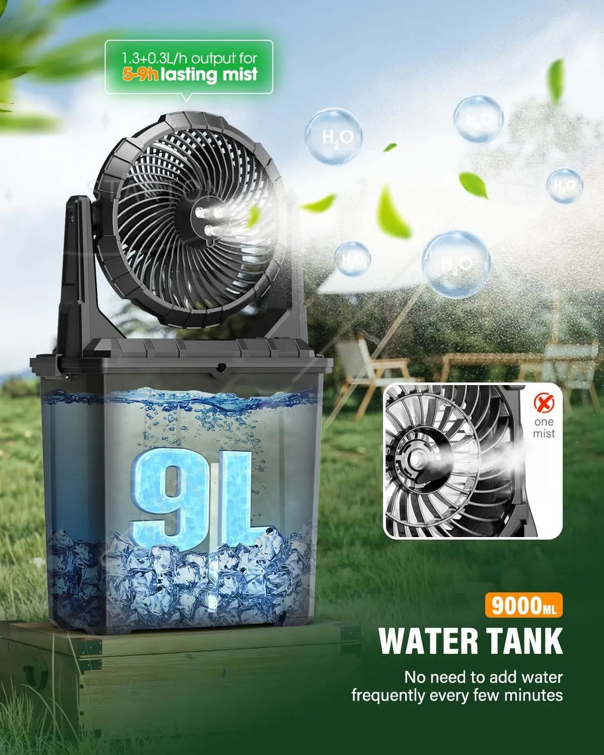 Portable Misting Fan -20000mAh USB Rechargeable Battery Powered Floor Cooling Fan With 9L Water Tank, Outdoor Spray Fan
